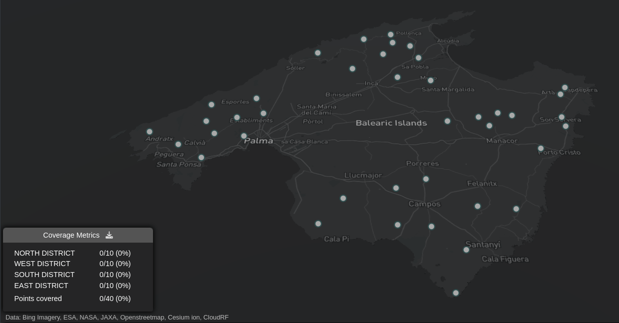 Import coverage analysis