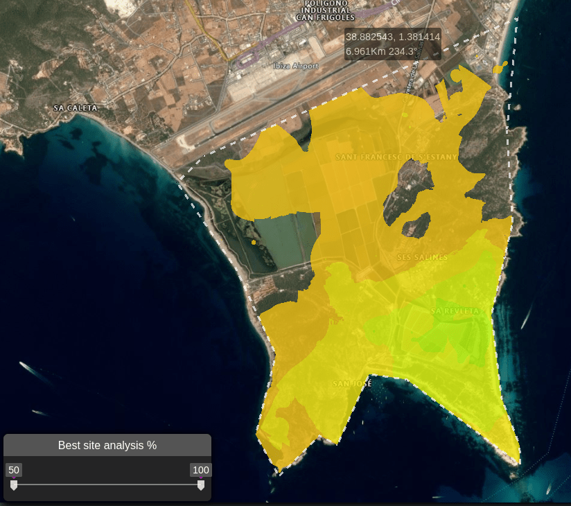 Best site analysis successful calculation